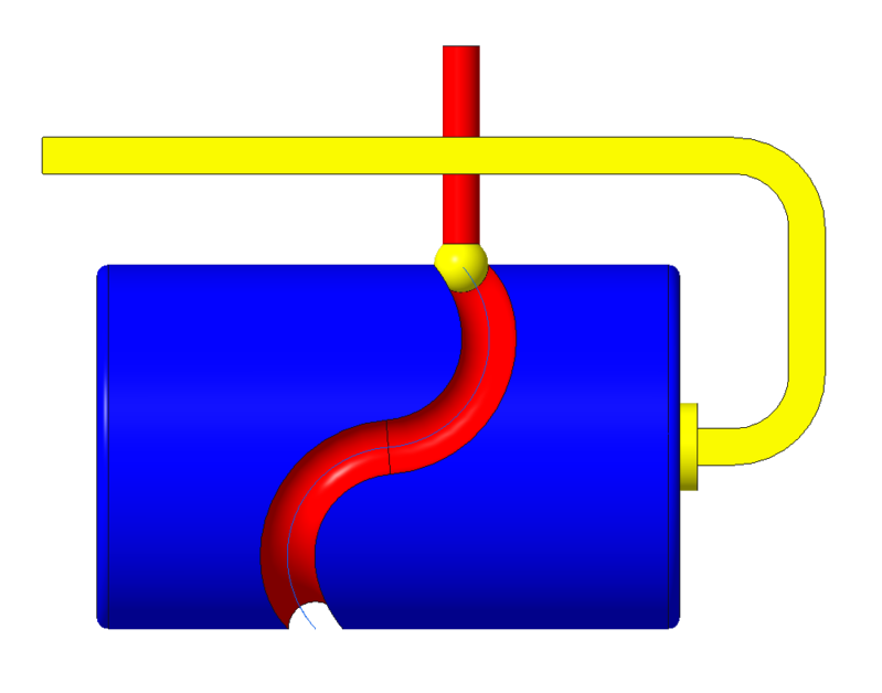 Types of cams - cylinderical cams