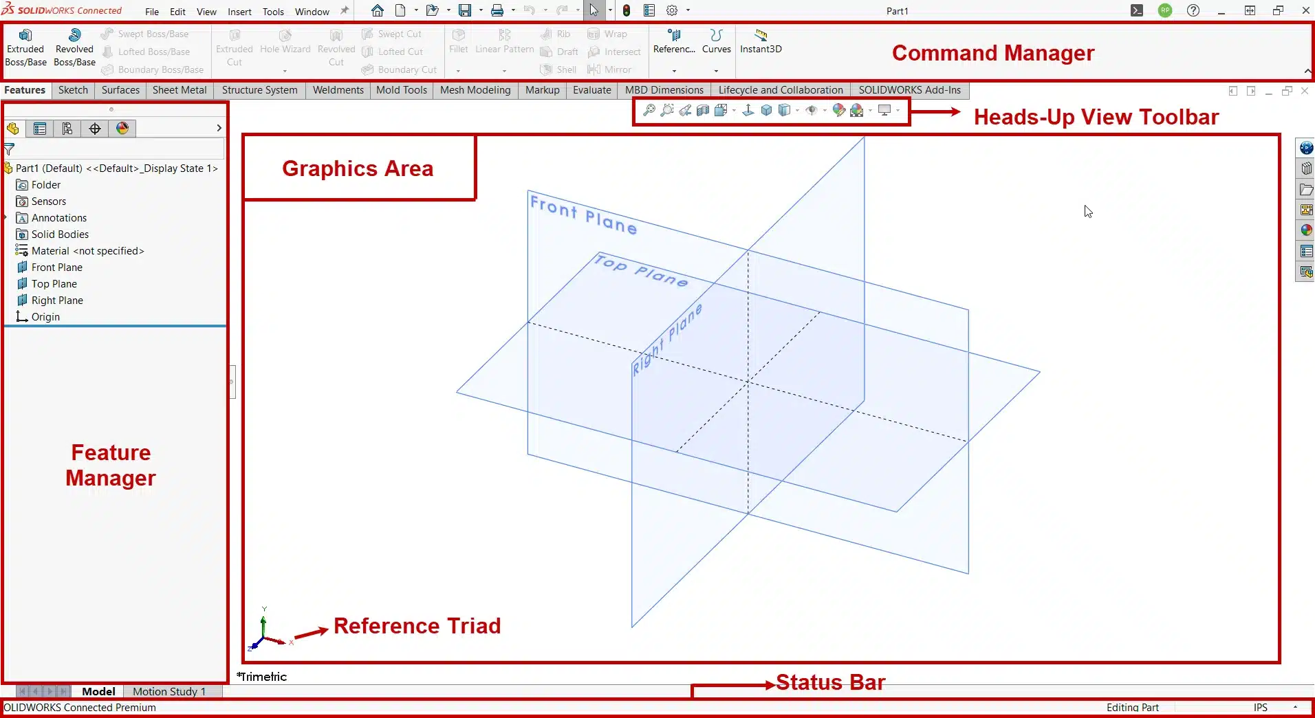 SOLIDWORKS vs AutoCAD UI_Solidworks UI representation