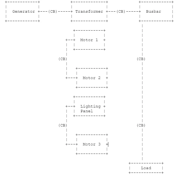 single line diagram - Example