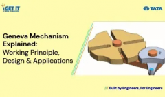 Geneva-Mechanism-Explained-Blog-02 (1)
